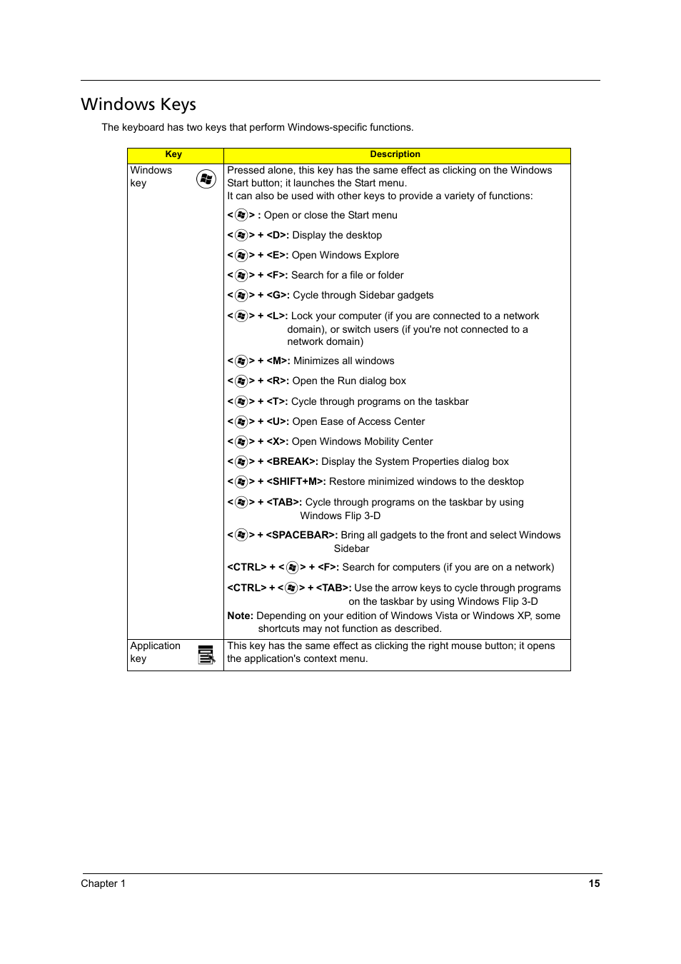 Windows keys | Aspire Digital 8930 User Manual | Page 21 / 118