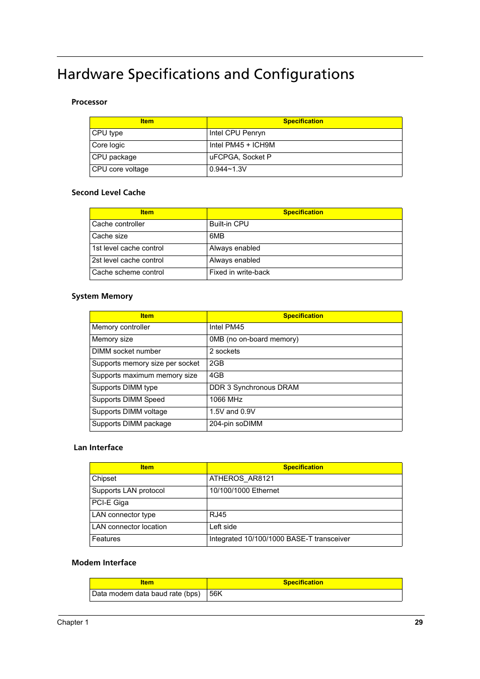 Hardware specifications and configurations | Aspire Digital 8930 User Manual | Page 35 / 118
