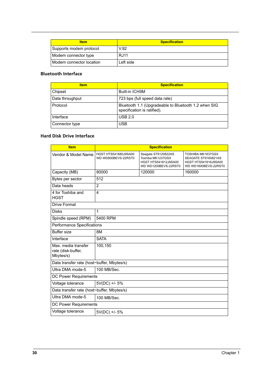 Aspire Digital 8930 User Manual | Page 36 / 118