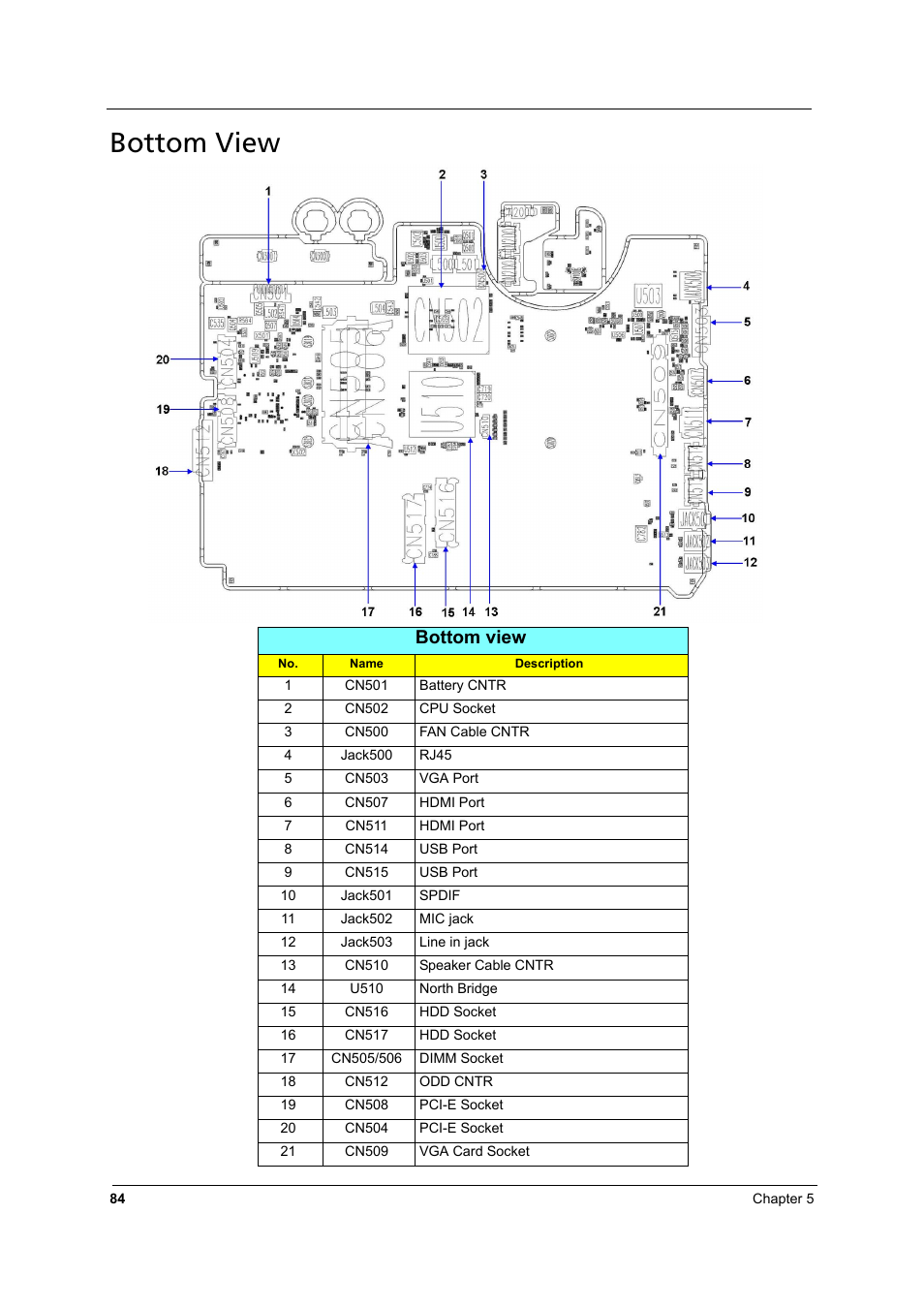 Bottom view | Aspire Digital 8930 User Manual | Page 90 / 118