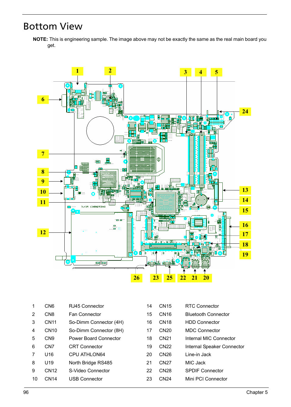 Bottom view | Aspire Digital 5050 User Manual | Page 104 / 157
