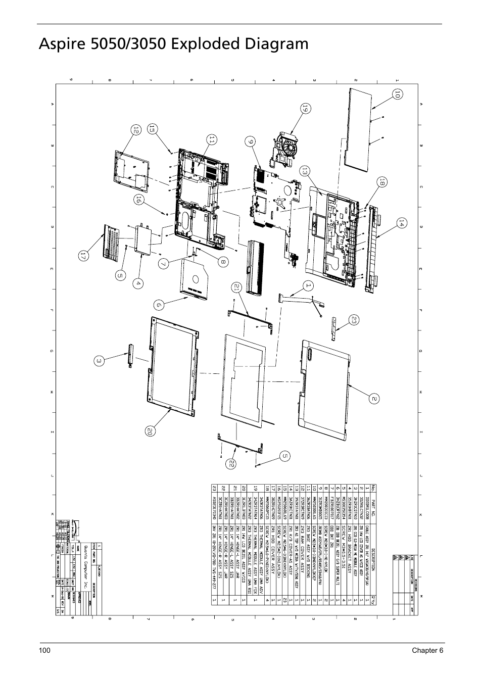Aspire 5050/3050 exploded diagram | Aspire Digital 5050 User Manual | Page 108 / 157