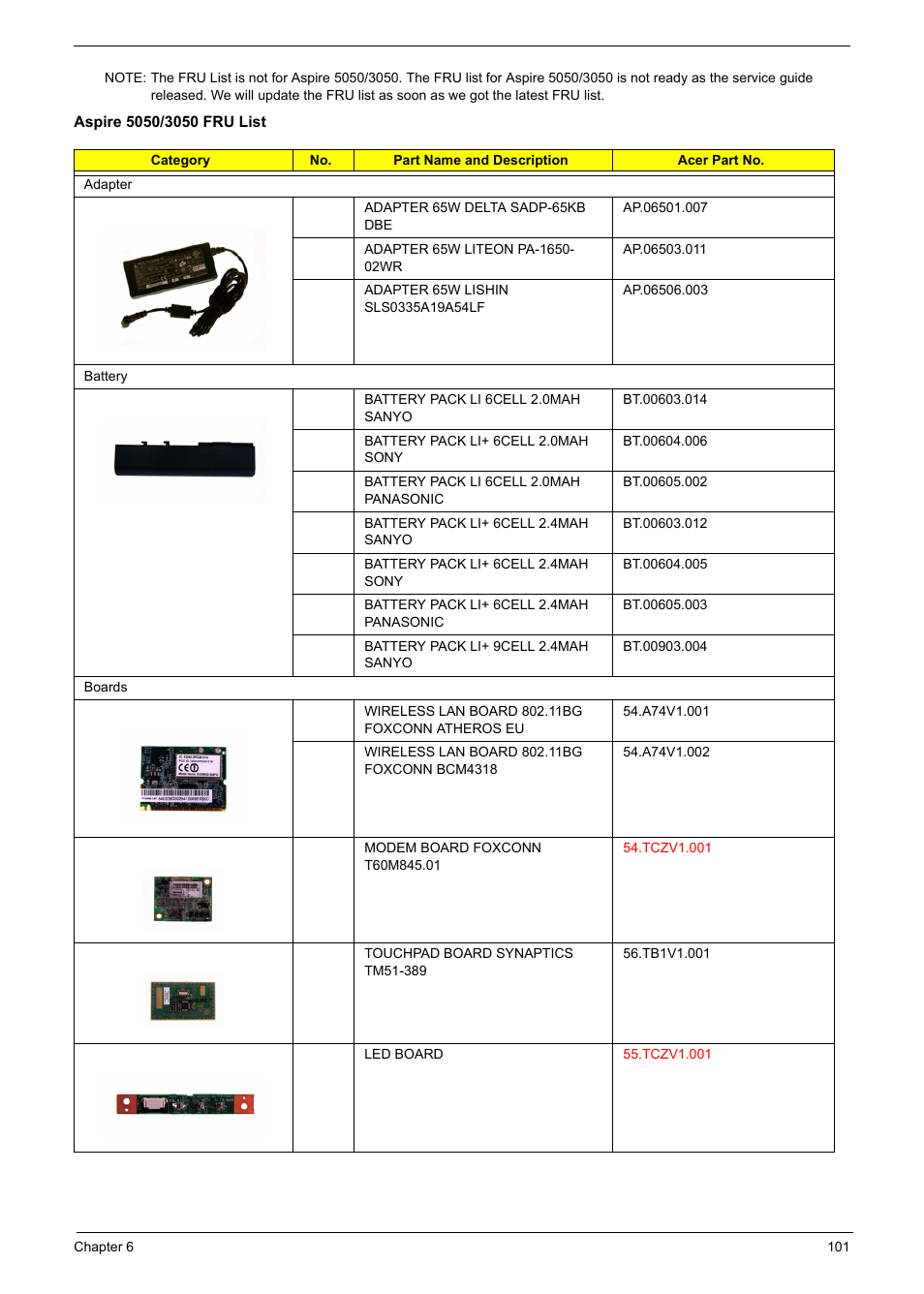 Aspire Digital 5050 User Manual | Page 109 / 157
