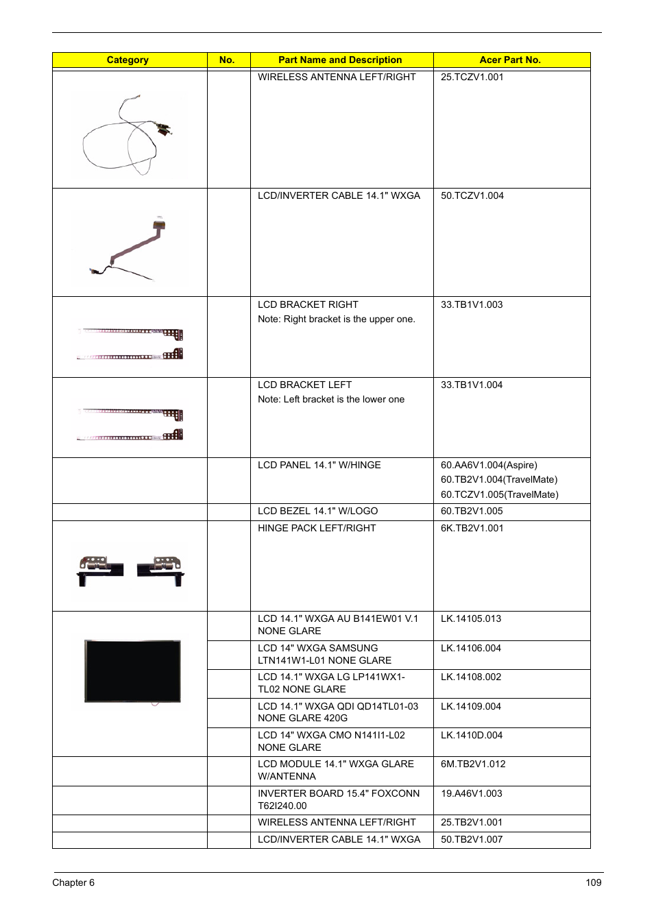 Aspire Digital 5050 User Manual | Page 117 / 157