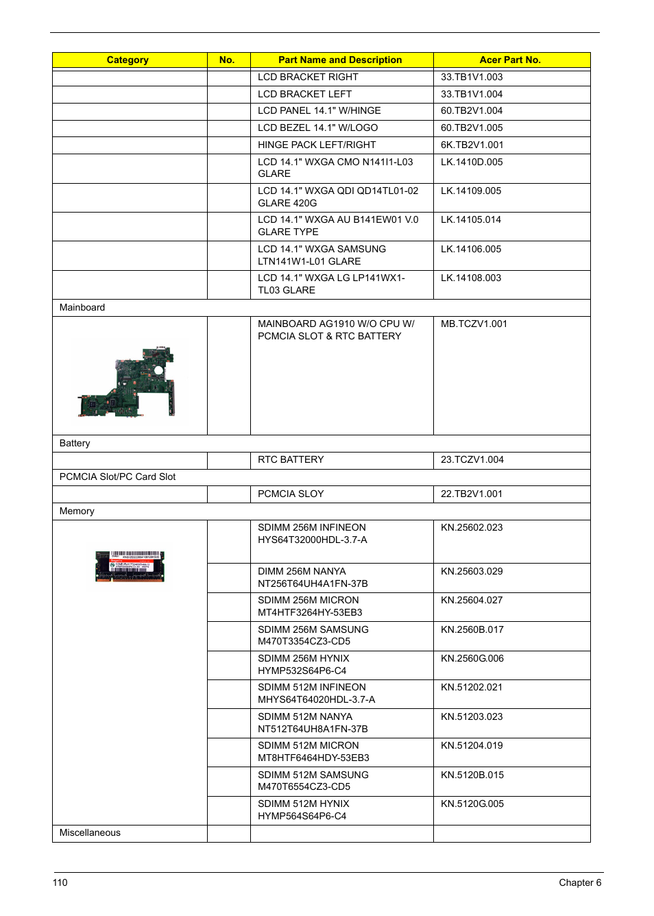 Aspire Digital 5050 User Manual | Page 118 / 157