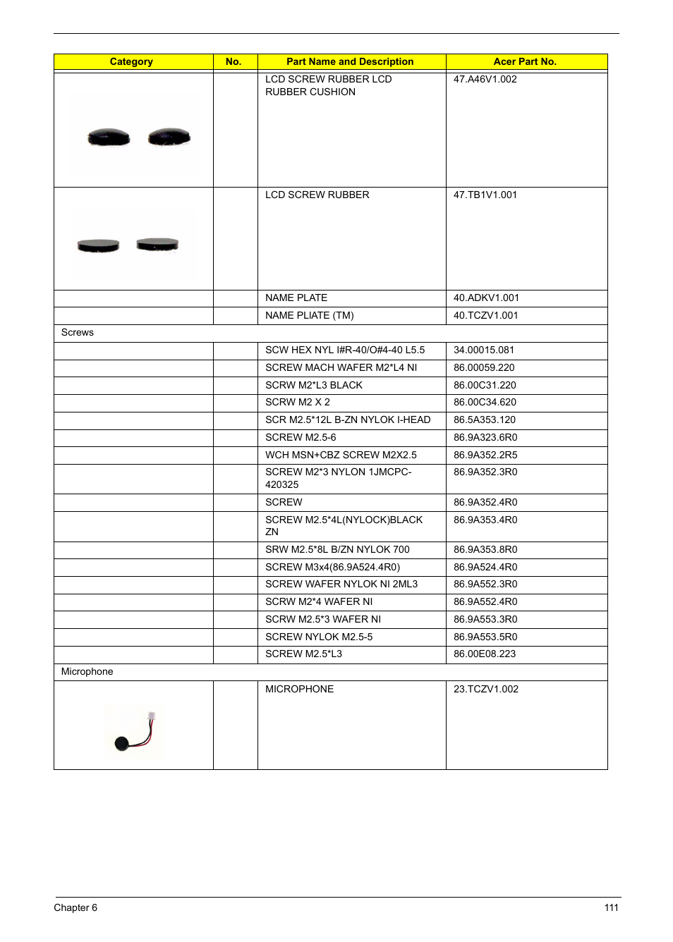 Aspire Digital 5050 User Manual | Page 119 / 157