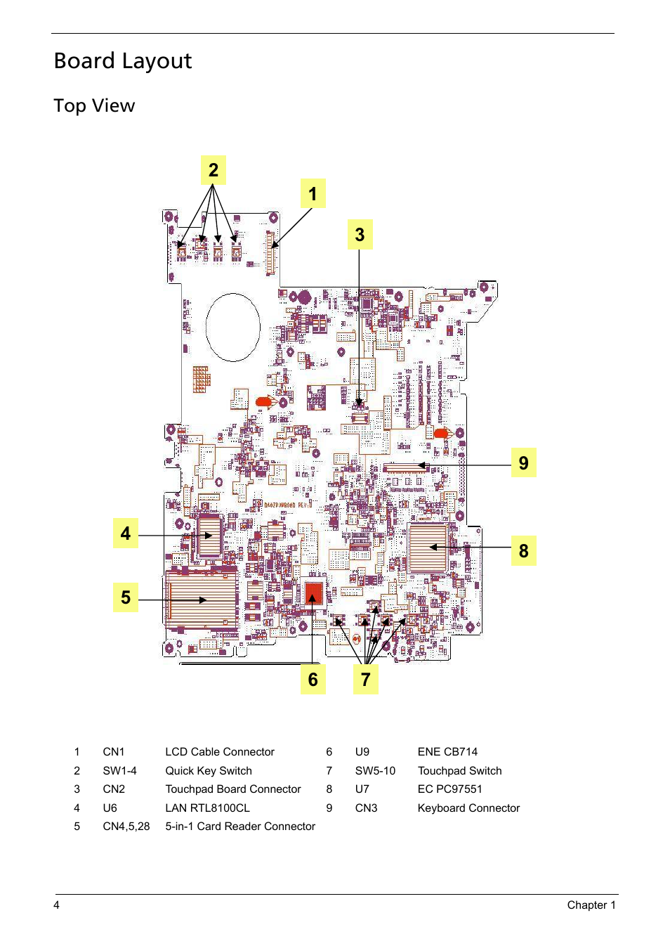 Board layout, Top view | Aspire Digital 5050 User Manual | Page 12 / 157