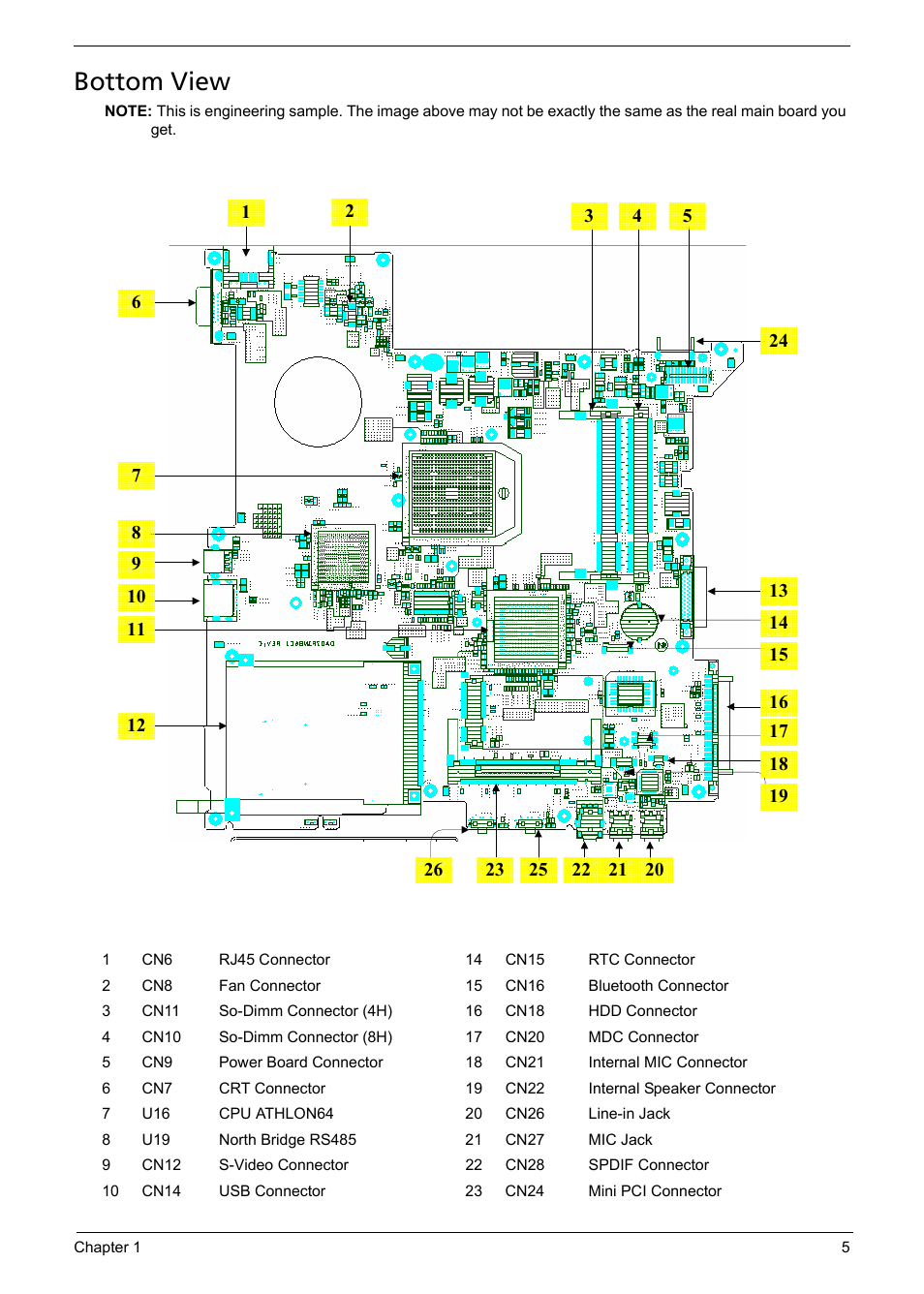 Bottom view | Aspire Digital 5050 User Manual | Page 13 / 157