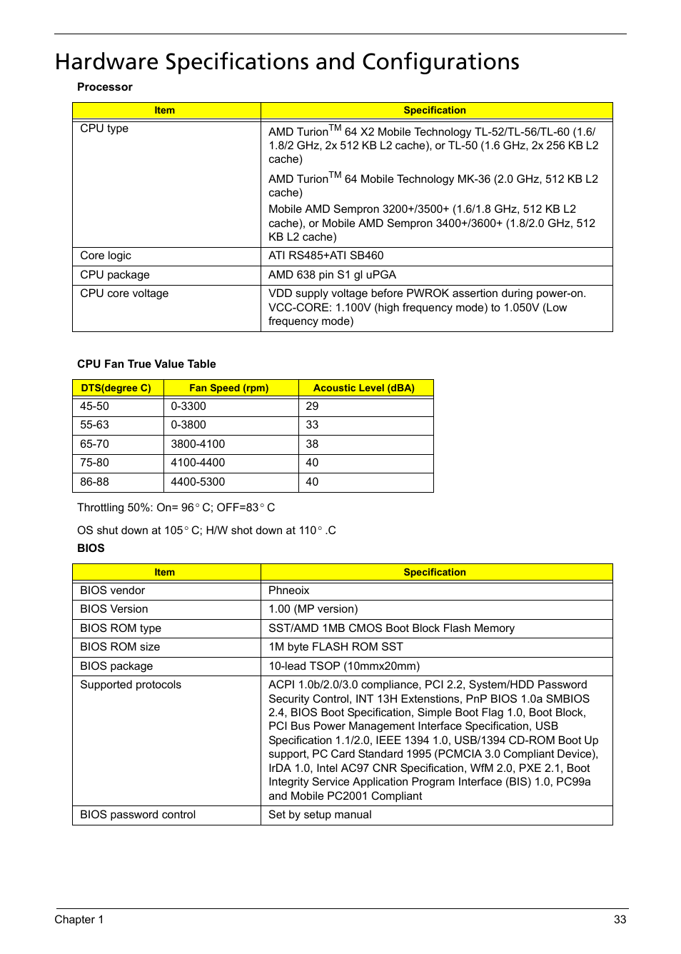 Hardware specifications and configurations | Aspire Digital 5050 User Manual | Page 41 / 157
