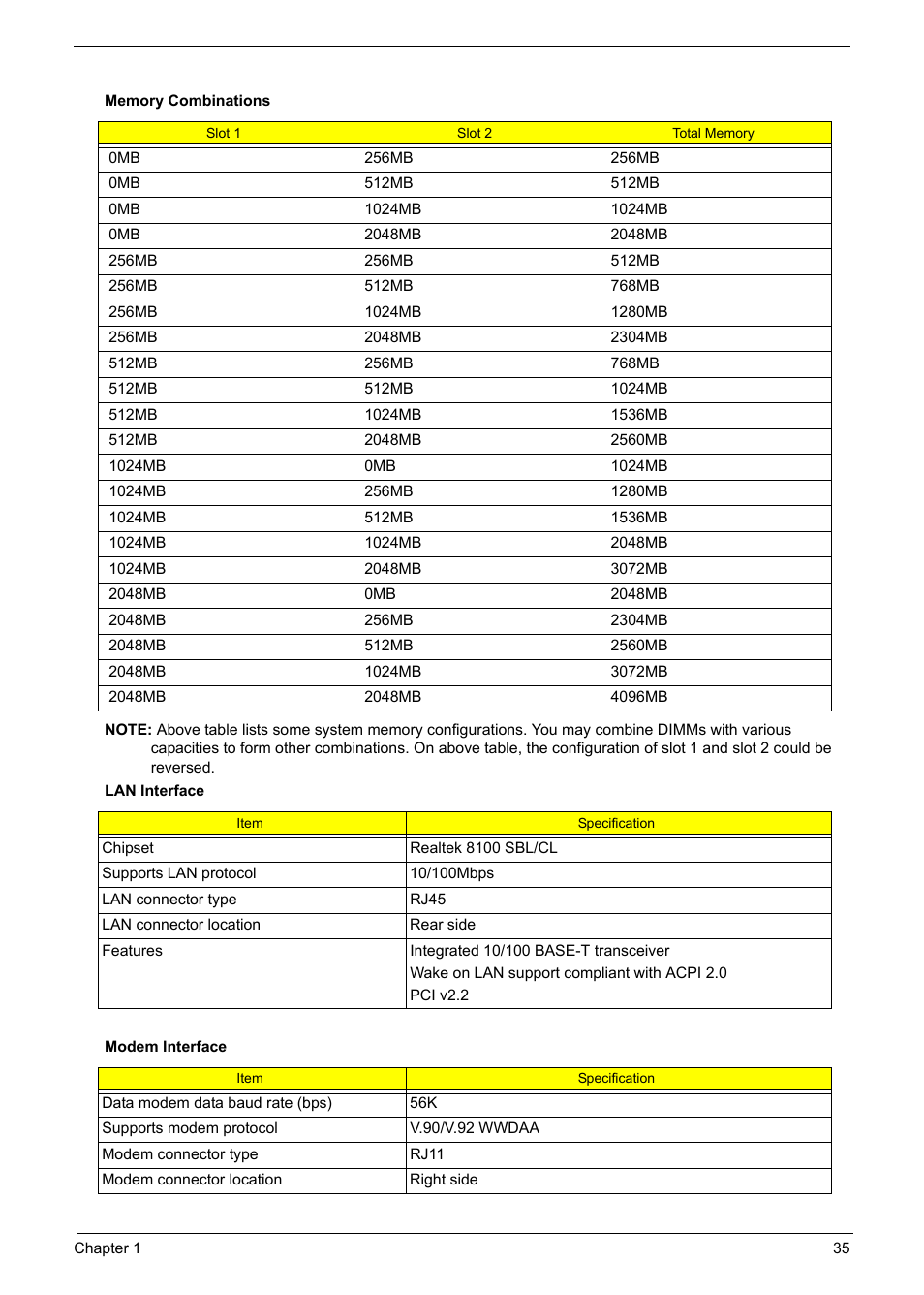 Aspire Digital 5050 User Manual | Page 43 / 157