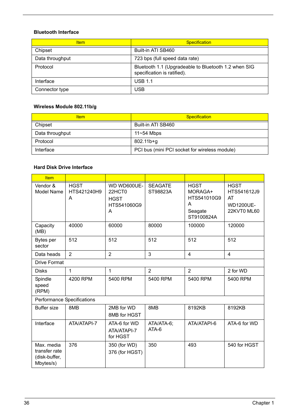 Aspire Digital 5050 User Manual | Page 44 / 157