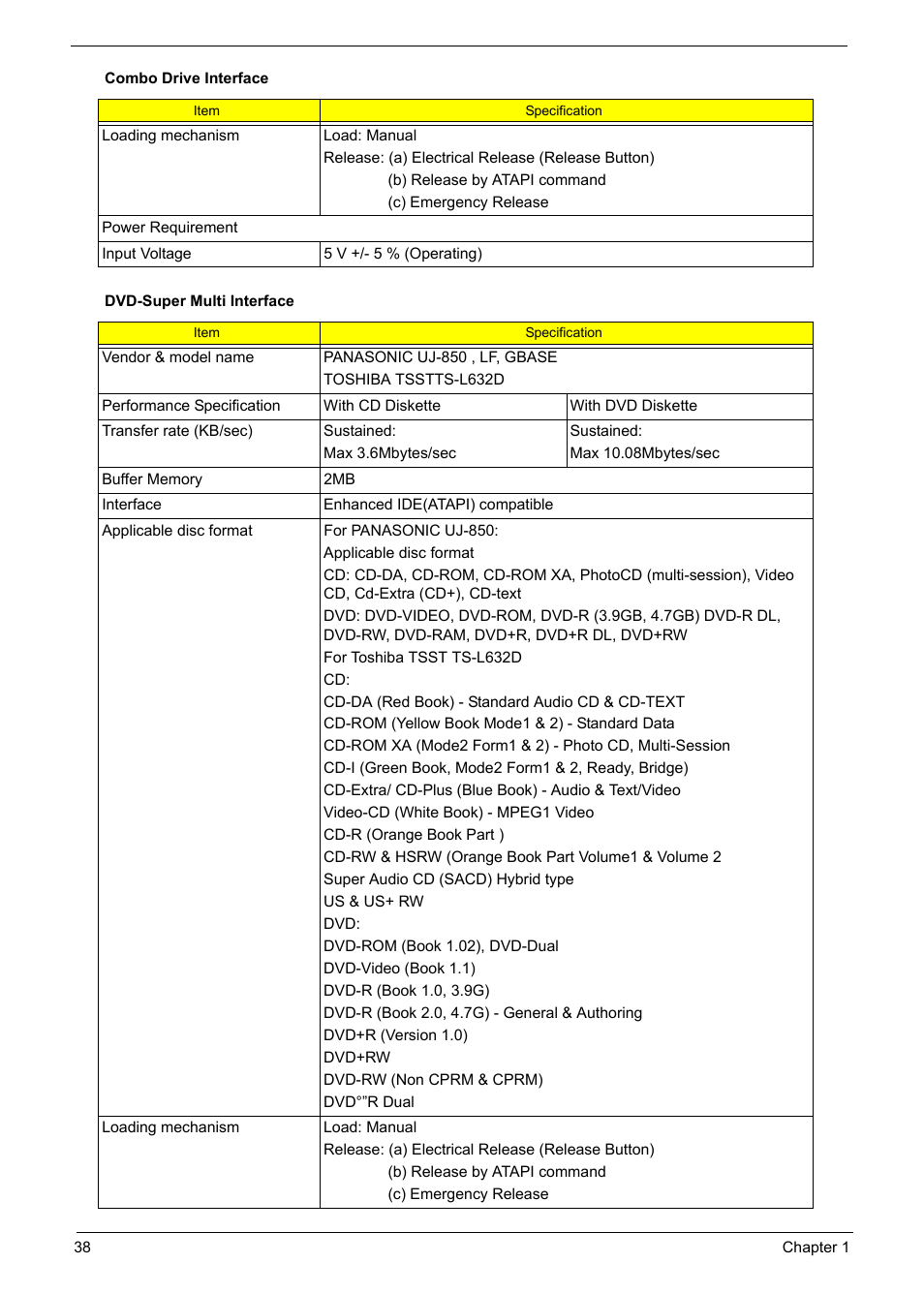 Aspire Digital 5050 User Manual | Page 46 / 157