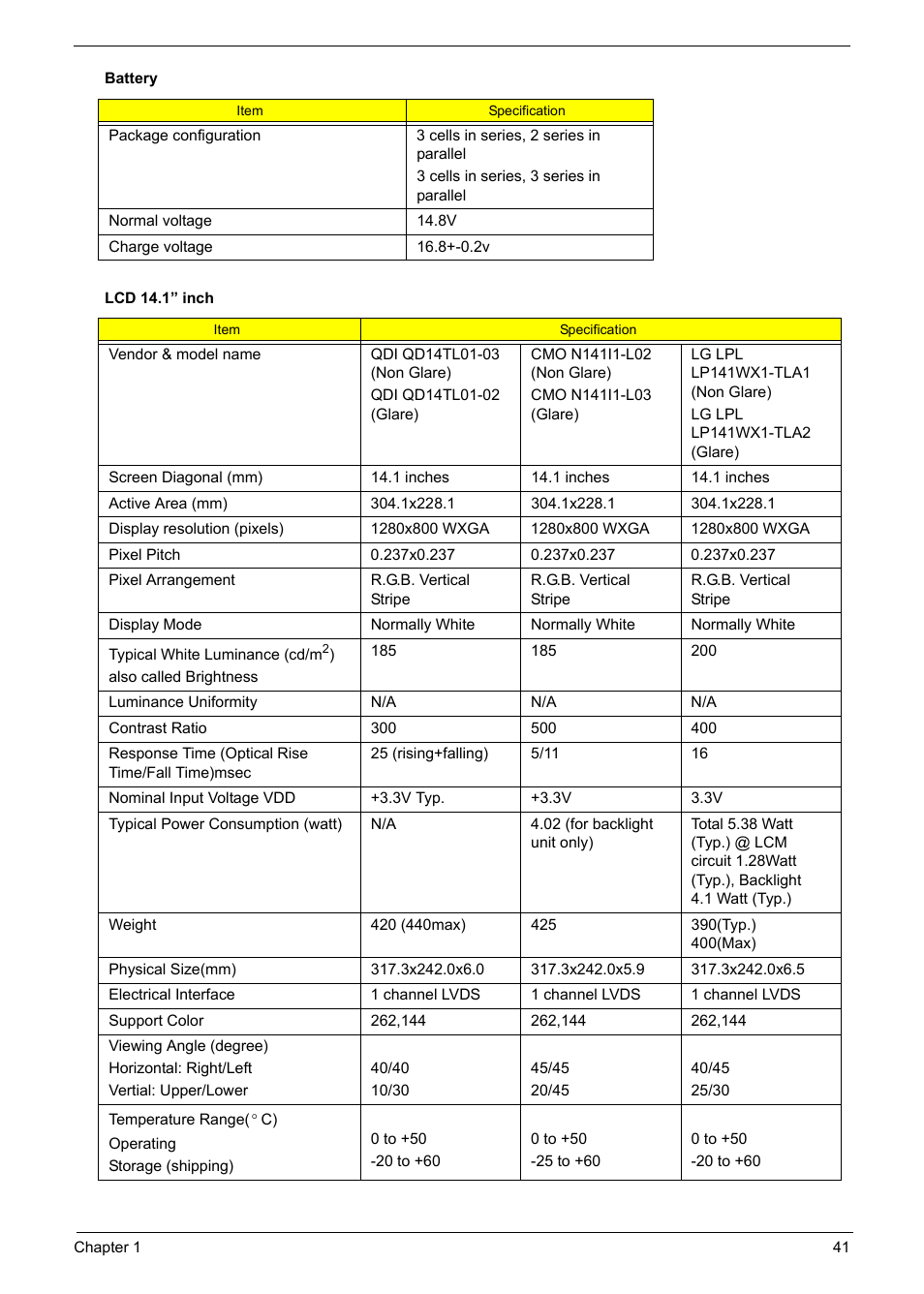 Aspire Digital 5050 User Manual | Page 49 / 157