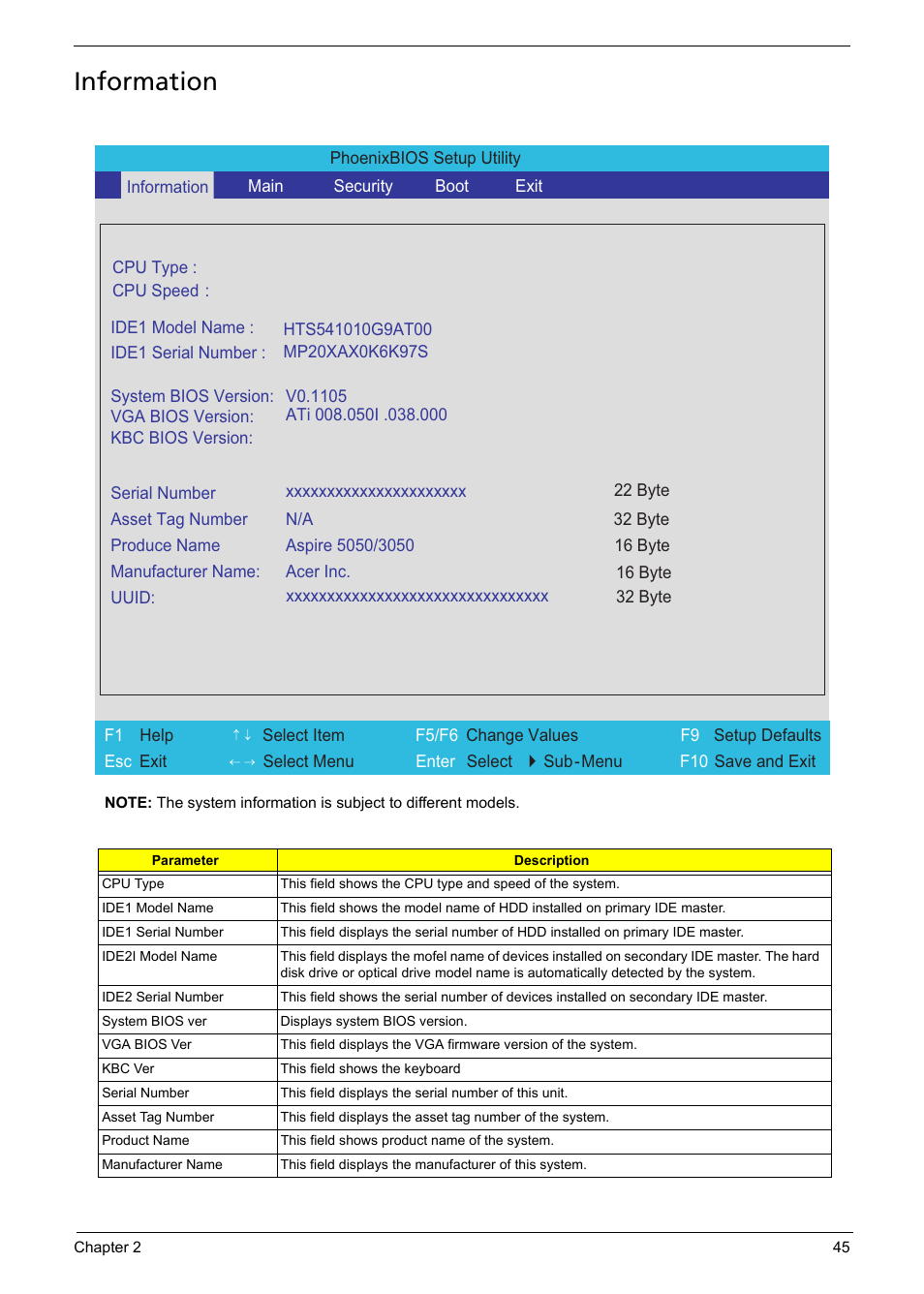 Information | Aspire Digital 5050 User Manual | Page 53 / 157