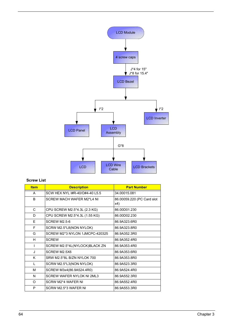 Aspire Digital 5050 User Manual | Page 72 / 157