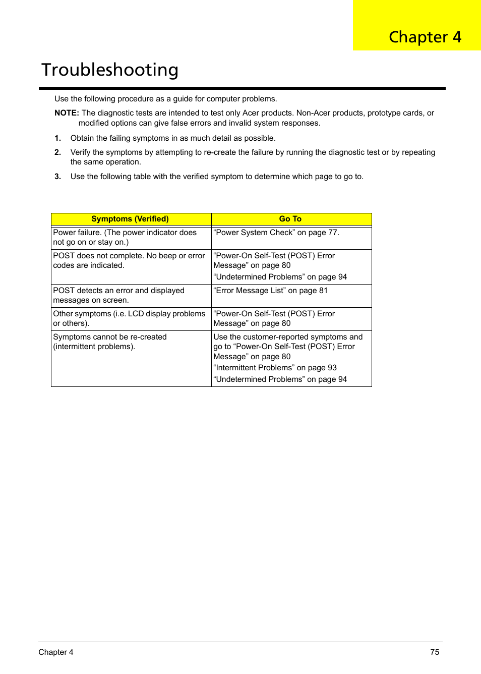 Troubleshooting, Chapter 4 | Aspire Digital 5050 User Manual | Page 83 / 157