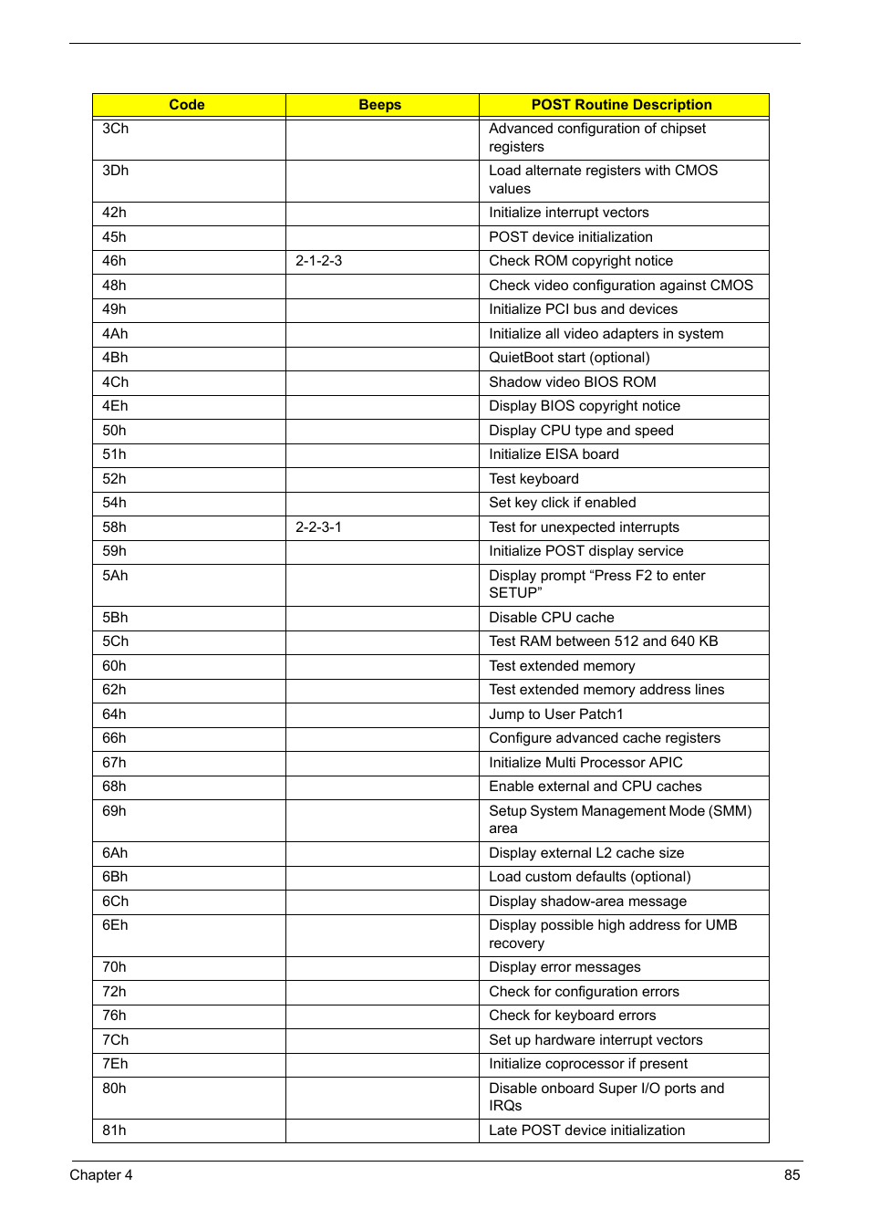 Aspire Digital 5050 User Manual | Page 93 / 157