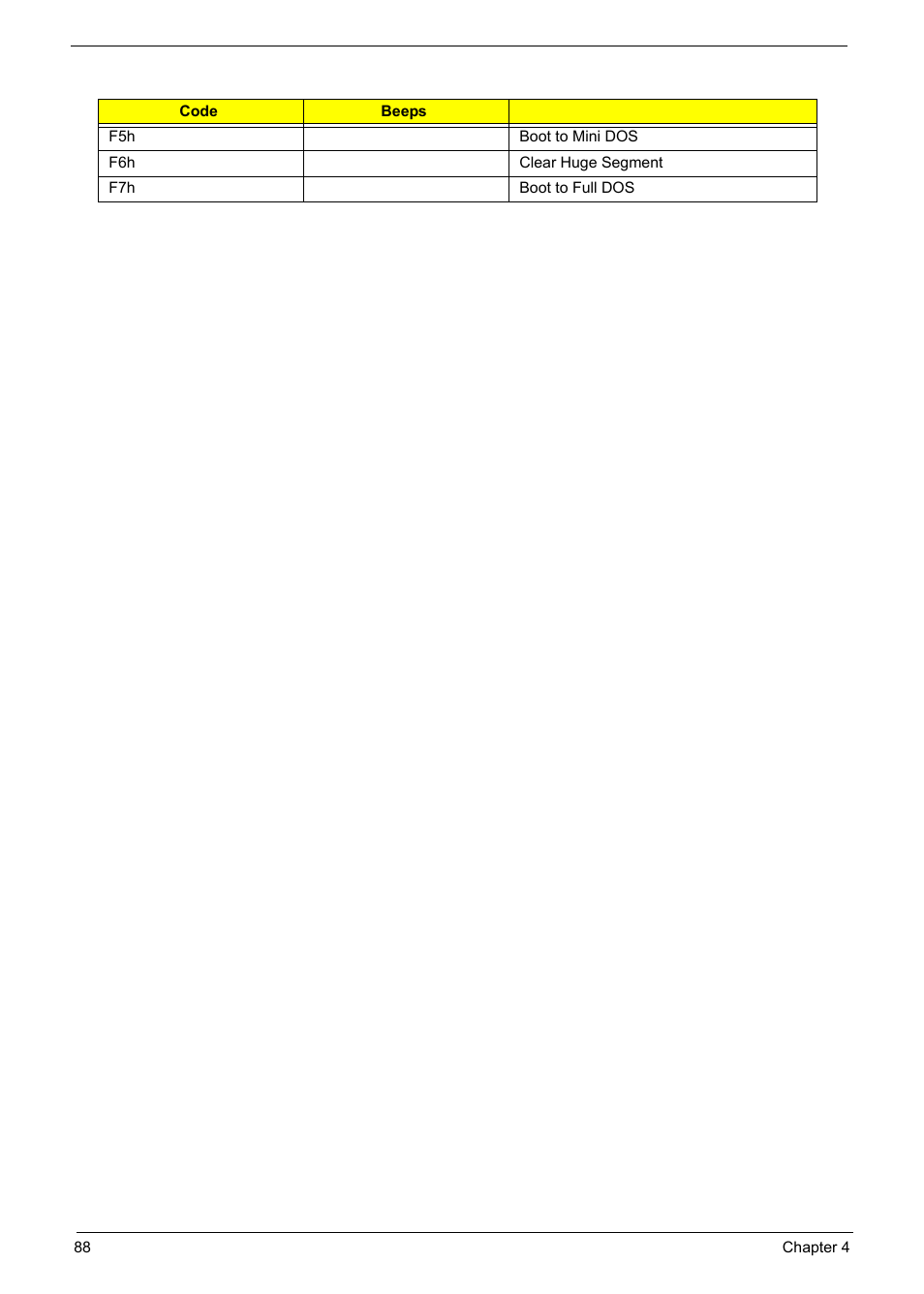 Aspire Digital 5050 User Manual | Page 96 / 157