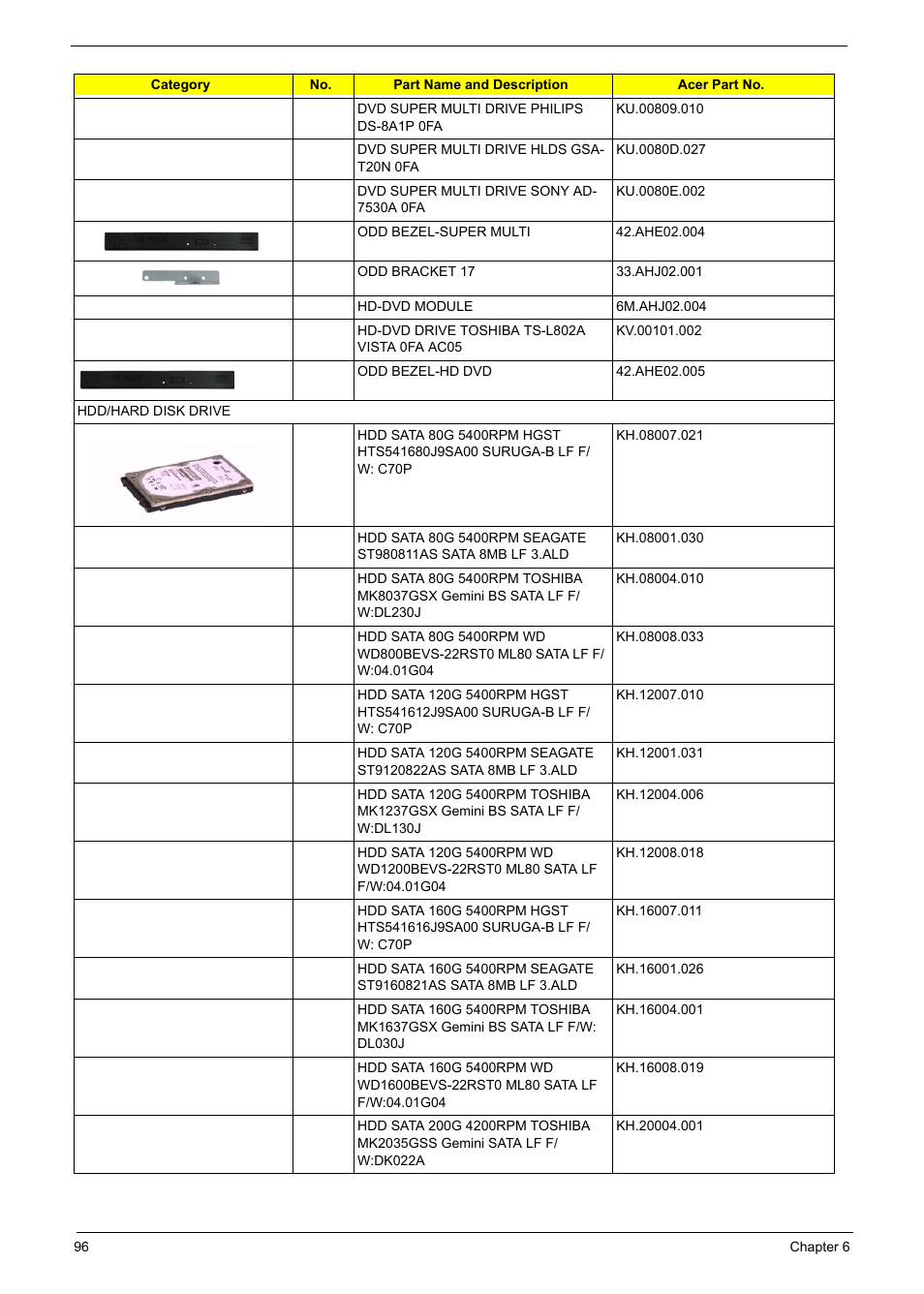 Aspire Digital 7520 User Manual | Page 102 / 106