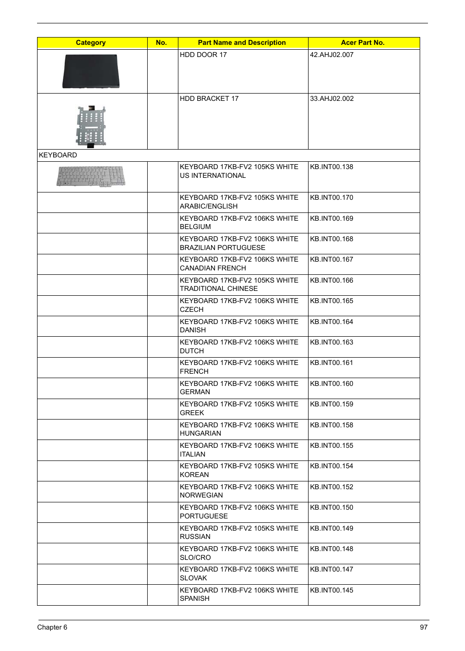 Aspire Digital 7520 User Manual | Page 103 / 106