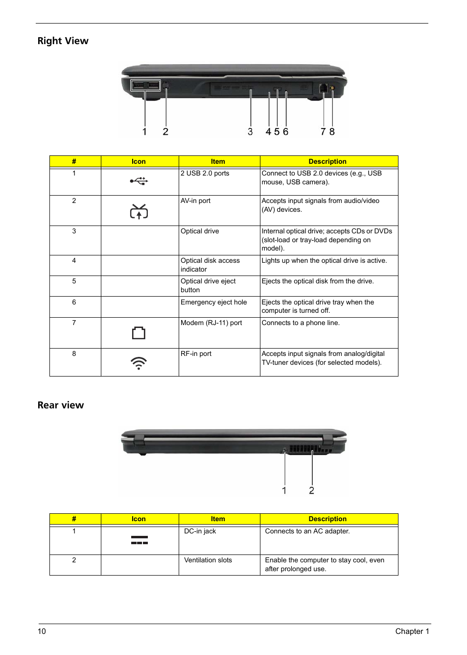 Right view, Rear view, Right view rear view | Aspire Digital 7520 User Manual | Page 16 / 106