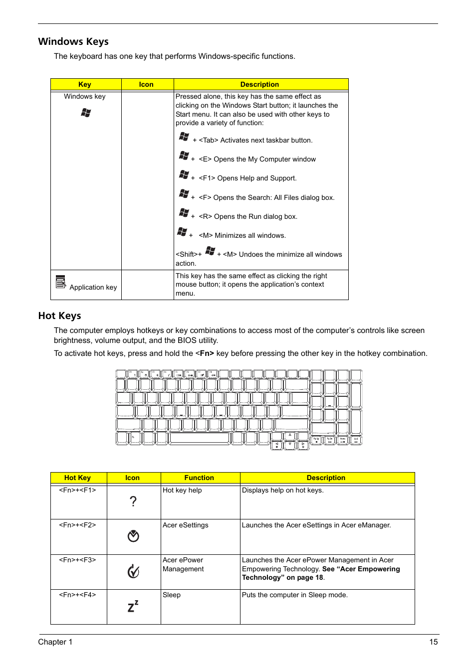 Windows keys, Hot keys | Aspire Digital 7520 User Manual | Page 21 / 106