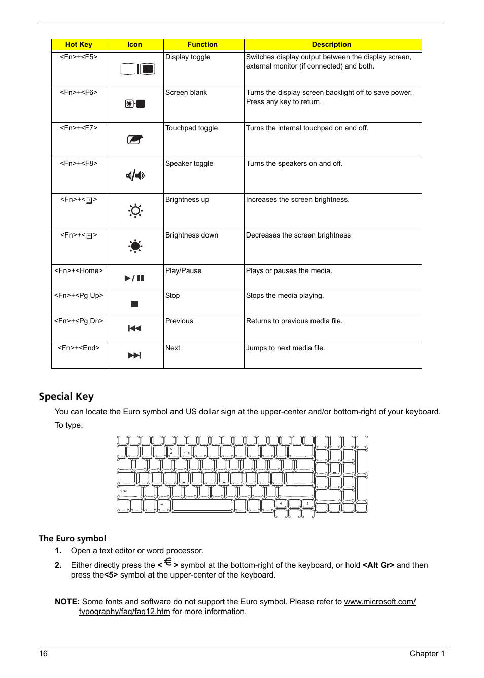 Special key | Aspire Digital 7520 User Manual | Page 22 / 106