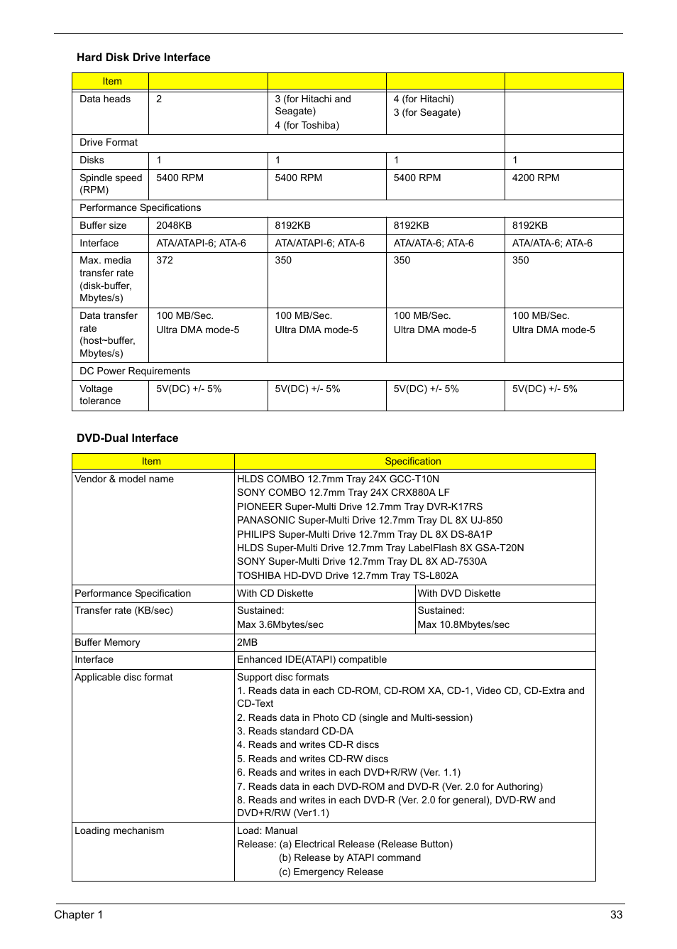 Aspire Digital 7520 User Manual | Page 39 / 106