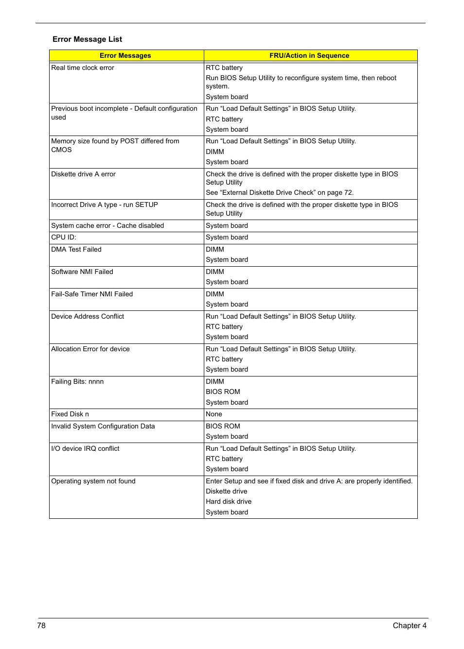 Aspire Digital 7520 User Manual | Page 84 / 106