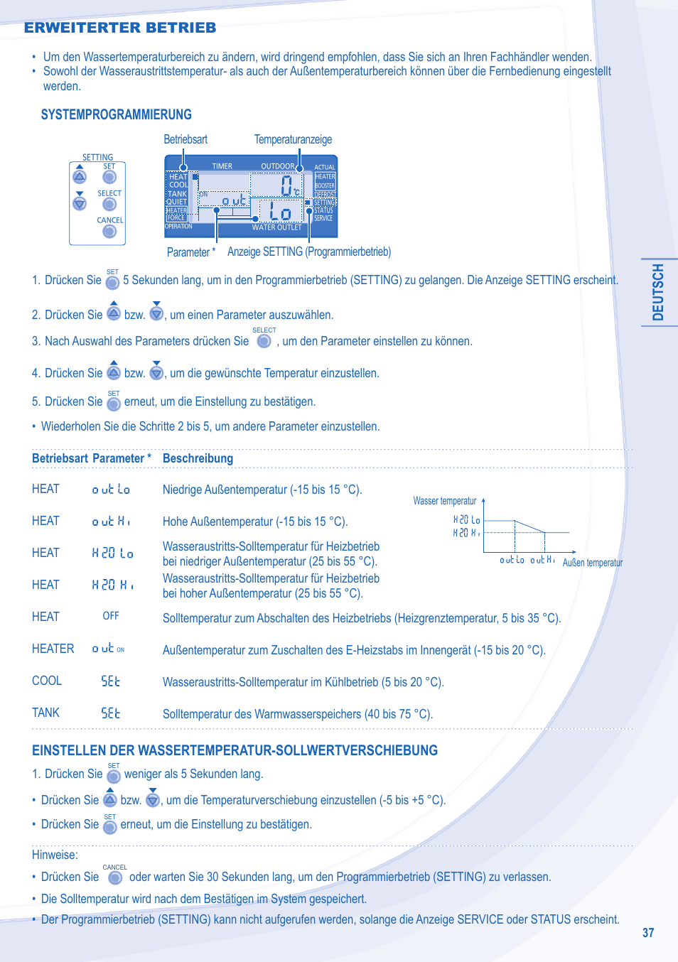 Deutsch, Systemprogrammierung, Erweiterter betrieb | Panasonic WHMXC09D3E8 User Manual | Page 37 / 92