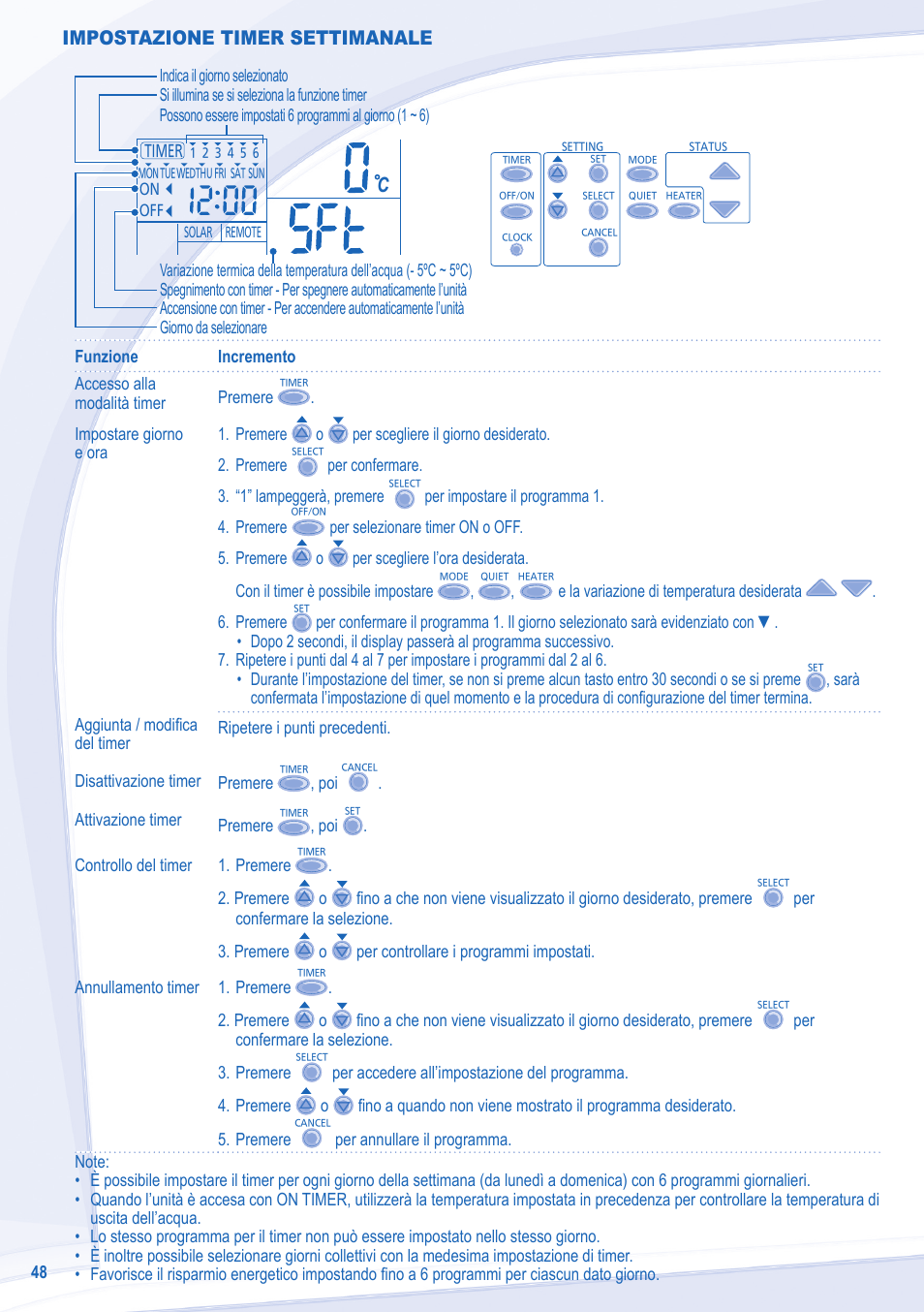 Impostazione timer settimanale | Panasonic WHMXC09D3E8 User Manual | Page 48 / 92