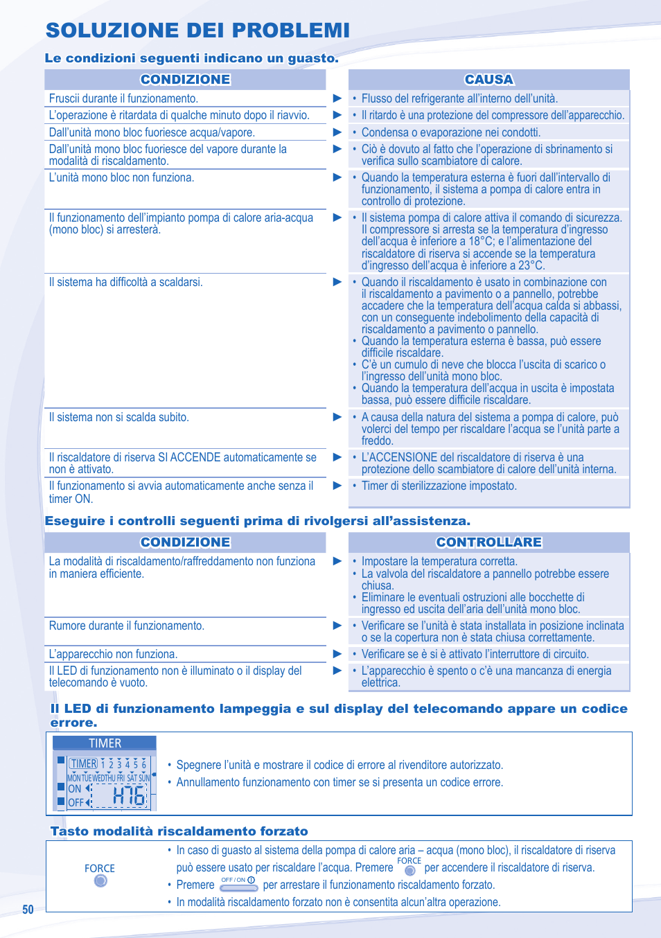 Soluzione dei problemi | Panasonic WHMXC09D3E8 User Manual | Page 50 / 92