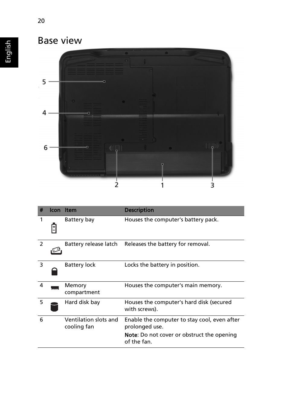 Base view | Aspire Digital 2420 User Manual | Page 42 / 112