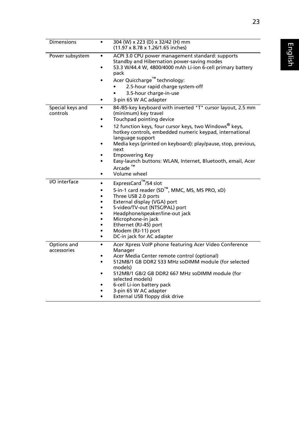 Eng lis h | Aspire Digital 2420 User Manual | Page 45 / 112
