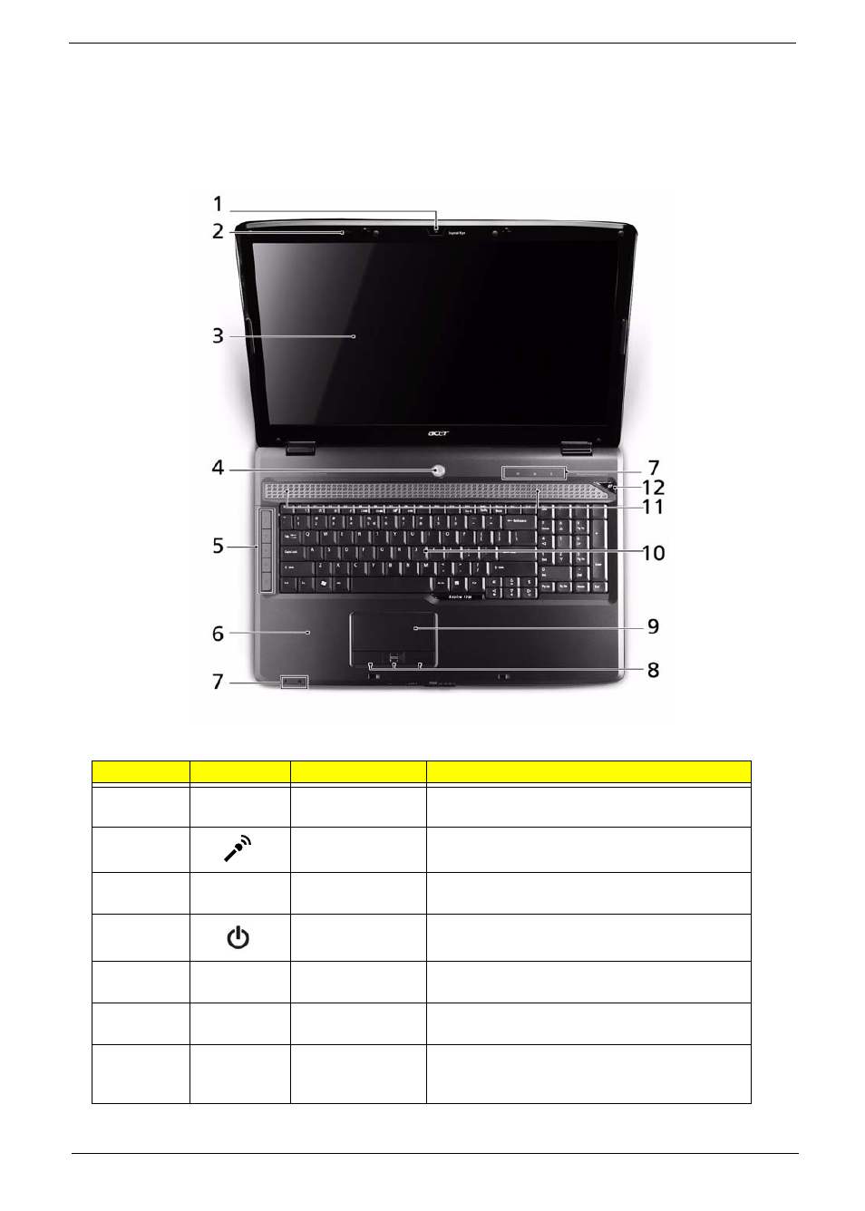 Your acer notebook tour, Front view | Aspire Digital 7530G User Manual | Page 15 / 208