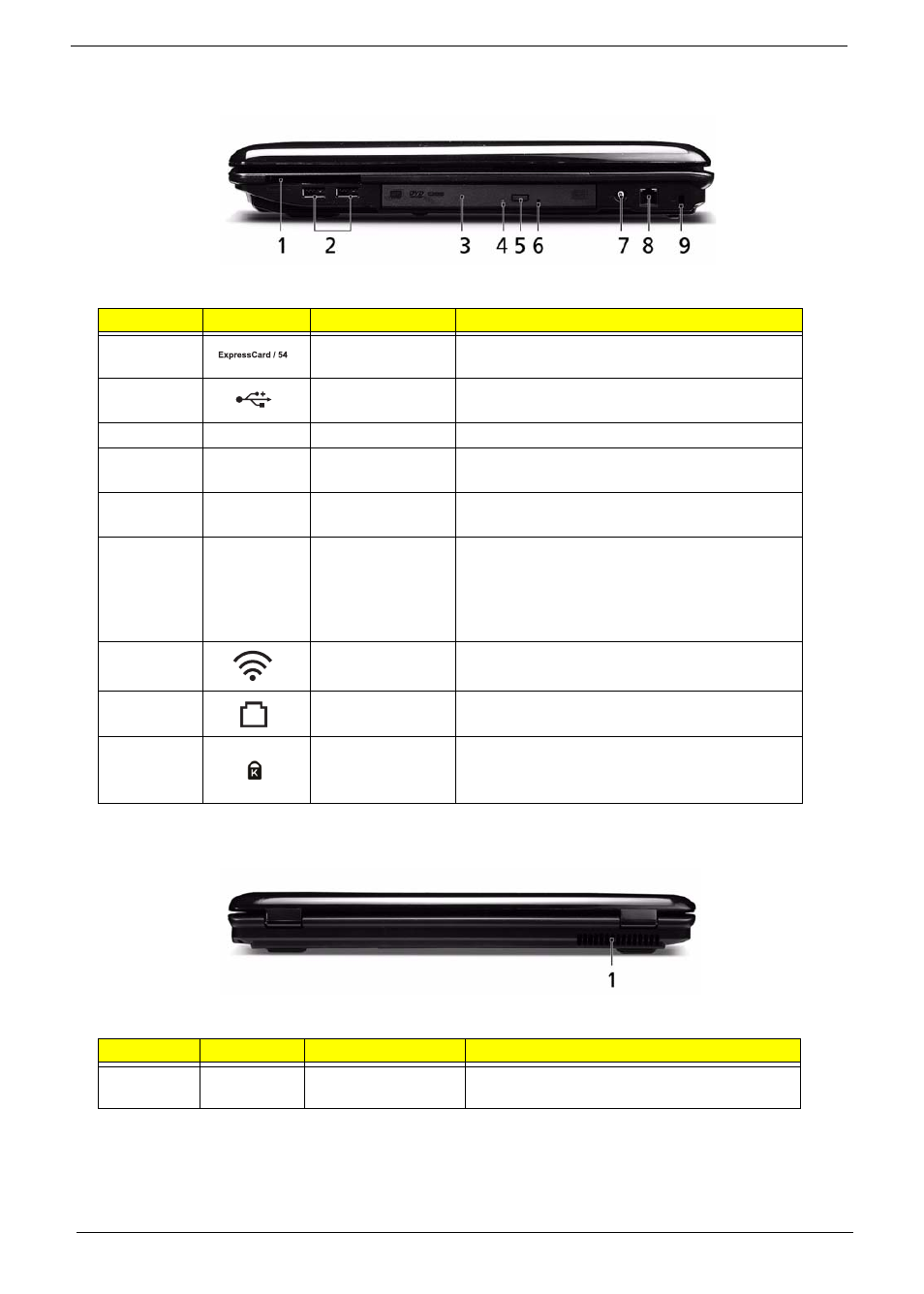 Right view rear view | Aspire Digital 7530G User Manual | Page 18 / 208