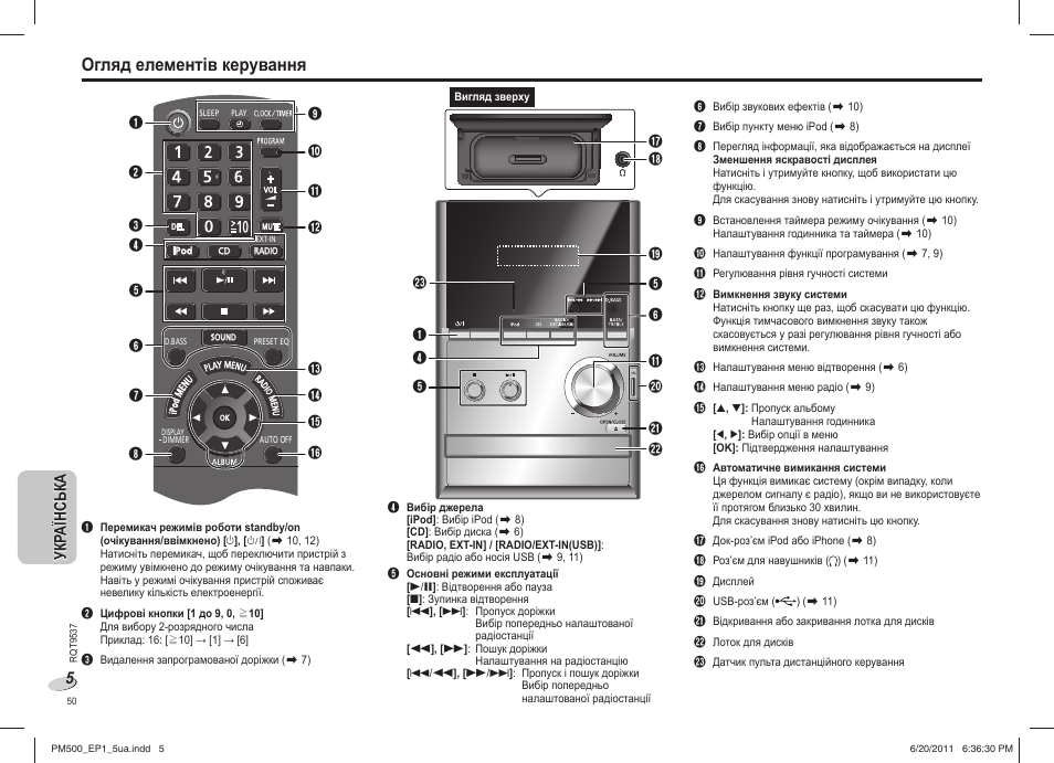 Огляд елементів керування | Panasonic SCPM500EP User Manual | Page 50 / 72