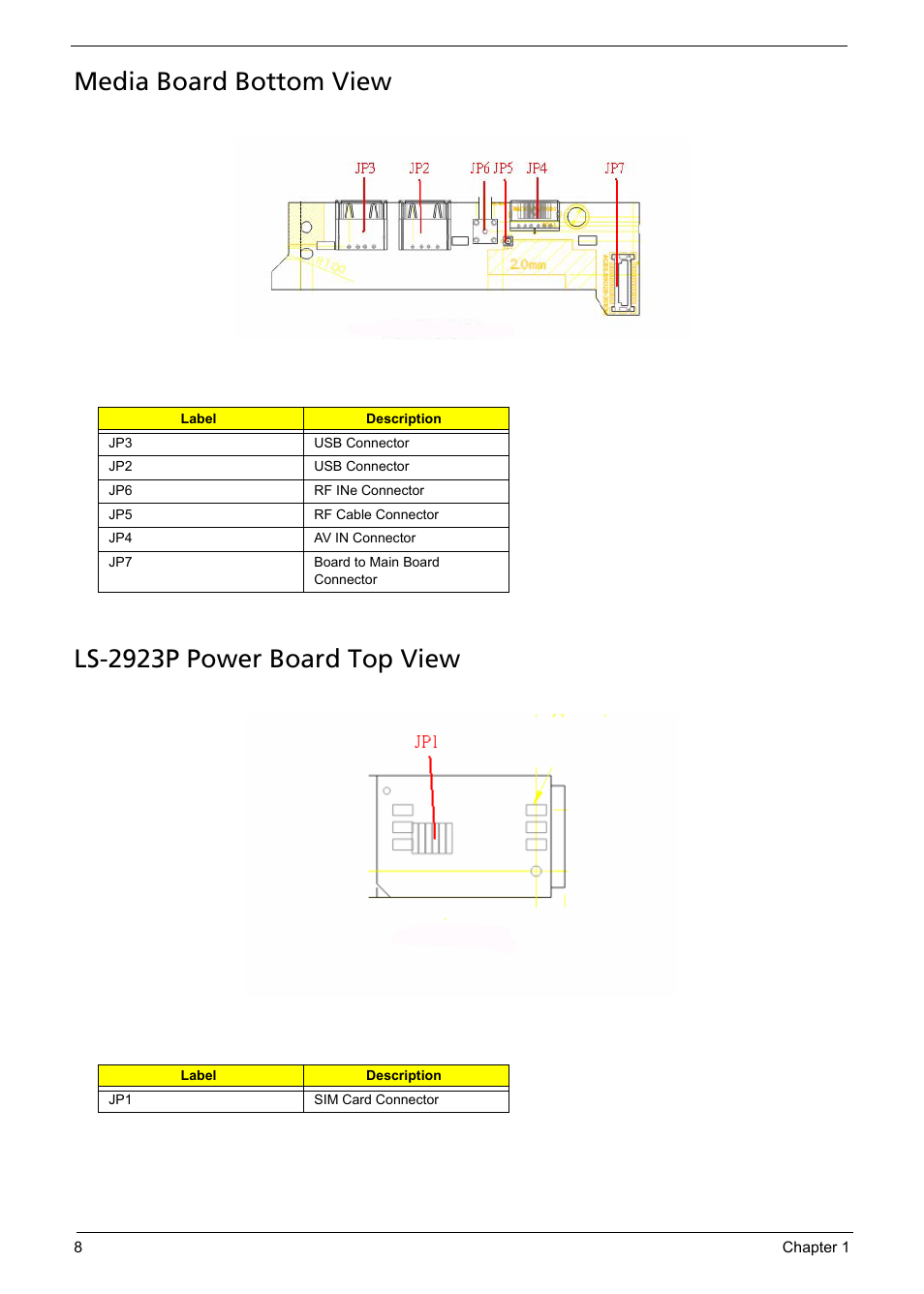 Media board bottom view, Ls-2923p power board top view | Aspire Digital Aspire Travelemate 5680 User Manual | Page 14 / 167