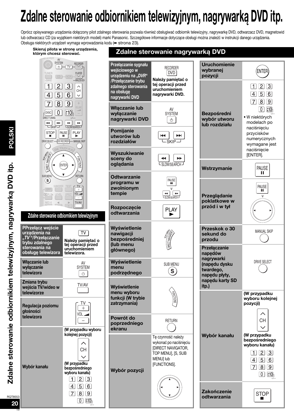 Zdalne sterowanie odbiornikiem telewizyjnym, Zdalne sterowanie nagrywarką dvd, Polski | Play, Enter, Pause, Stop | Panasonic SAXR57 User Manual | Page 100 / 160