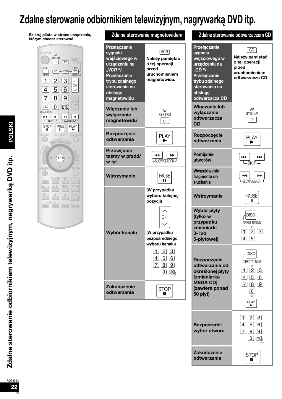 Zdalne sterowanie magnetowidem, Zdalne sterowanie odtwarzaczem cd, Polski | Play, Pause, Stop | Panasonic SAXR57 User Manual | Page 102 / 160