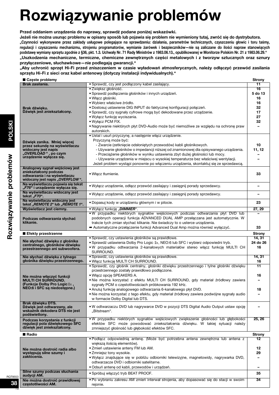 Rozwiązywanie problemów, Rozwi ą zywanie pr oble mуw, Polski | Panasonic SAXR57 User Manual | Page 118 / 160