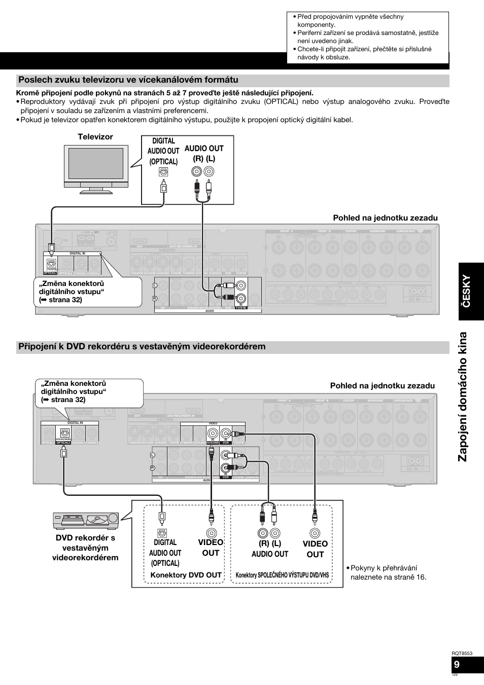 Zapojení domácího kina, Česky, Poslech zvuku televizoru ve vícekanálovém formátu | Pohled na jednotku zezadu, Dvd rekordér s vestavěným videorekordérem, Digital audio out (optical) video out video out, R) (l) audio out, Změna konektorů digitálního vstupu“ ( á strana 32), Pokyny k přehrávání naleznete na straně 16 | Panasonic SAXR57 User Manual | Page 129 / 160