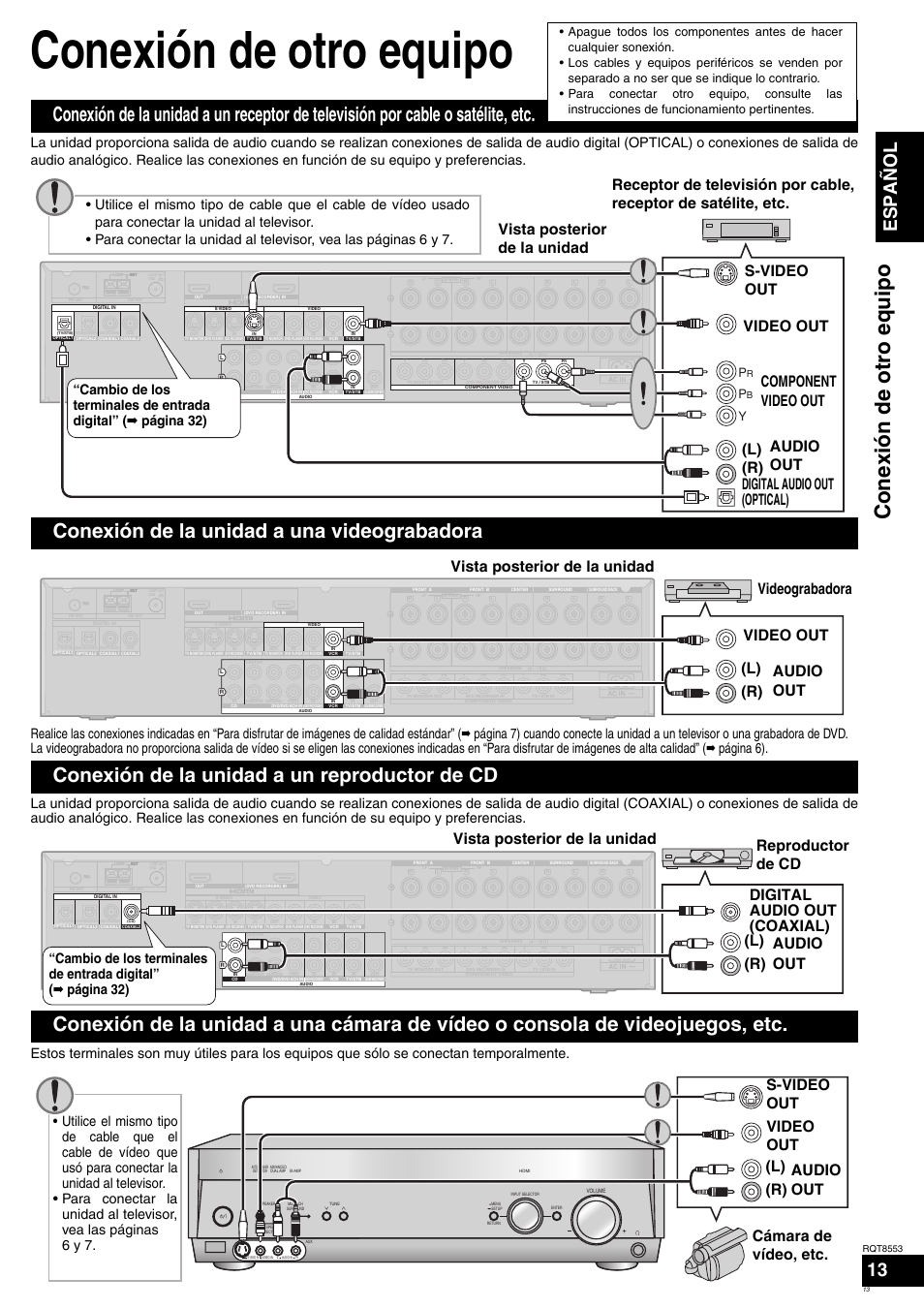 Conexión de otro equipo, Conex ión de ot ro equipo, Conexión de la unidad a una videograbadora | Conexión de la unidad a un reproductor de cd, Antes de utiliza r el i t, Español, Vista posterior de la unidad | Panasonic SAXR57 User Manual | Page 13 / 160