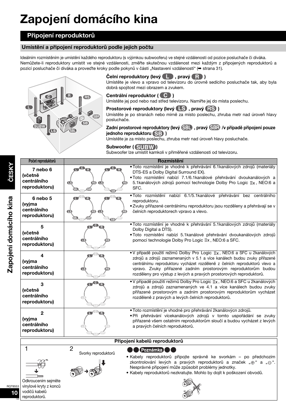 Zapojení domácího kina, Připojení reproduktorů, Česky | Panasonic SAXR57 User Manual | Page 130 / 160