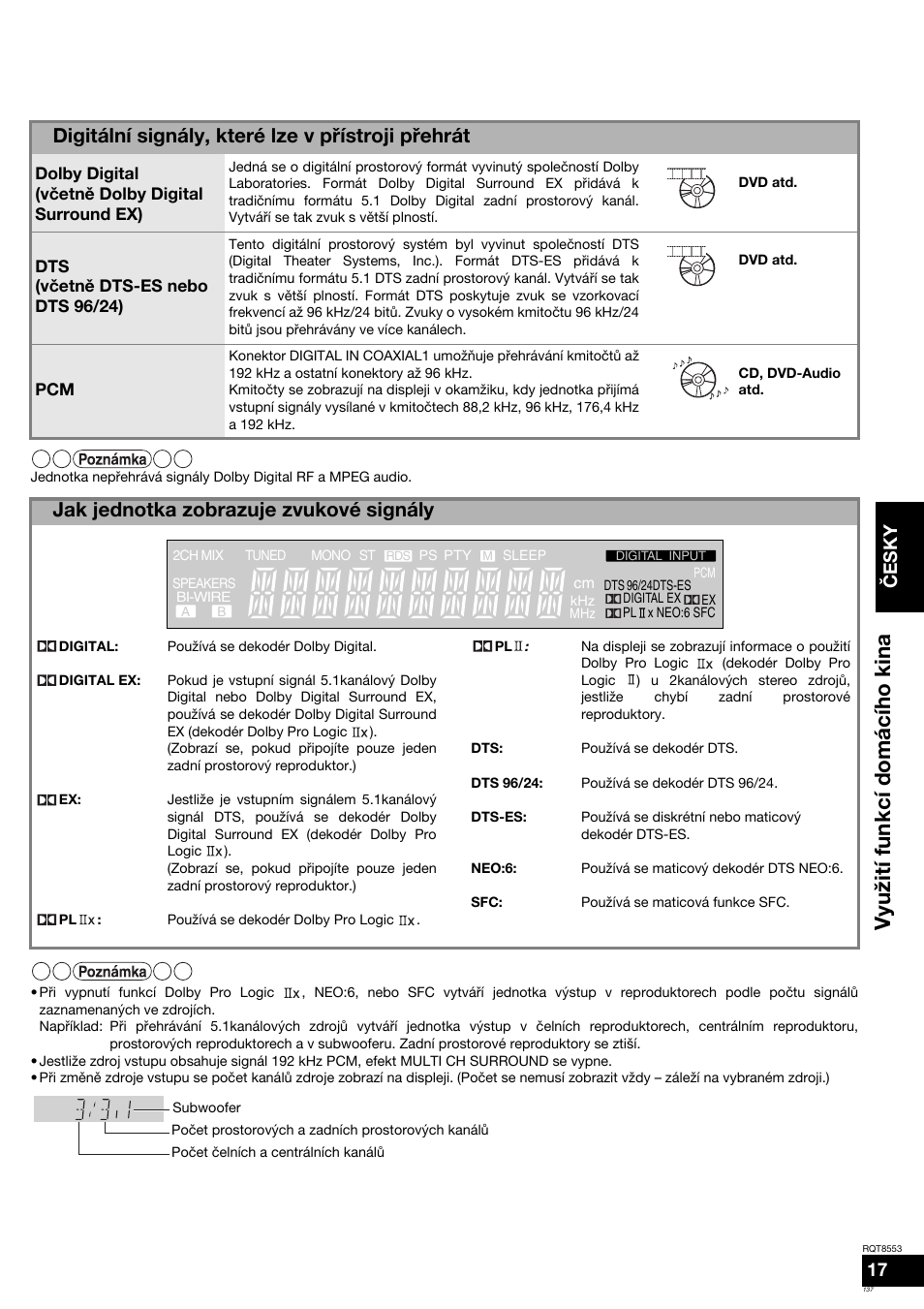 Využití funkcí domácího kina, Digitální signály, které lze v přístroji přehrát, Jak jednotka zobrazuje zvukové signály | Česky | Panasonic SAXR57 User Manual | Page 137 / 160