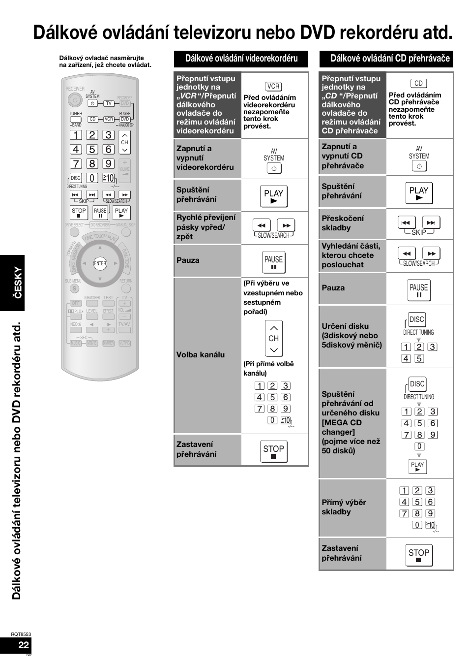 Dálkové ovládání televizoru nebo dvd rekordéru atd, Dálkové ovládání videorekordéru, Dálkové ovládání cd přehrávače | Česky, Play, Pause, Stop | Panasonic SAXR57 User Manual | Page 142 / 160