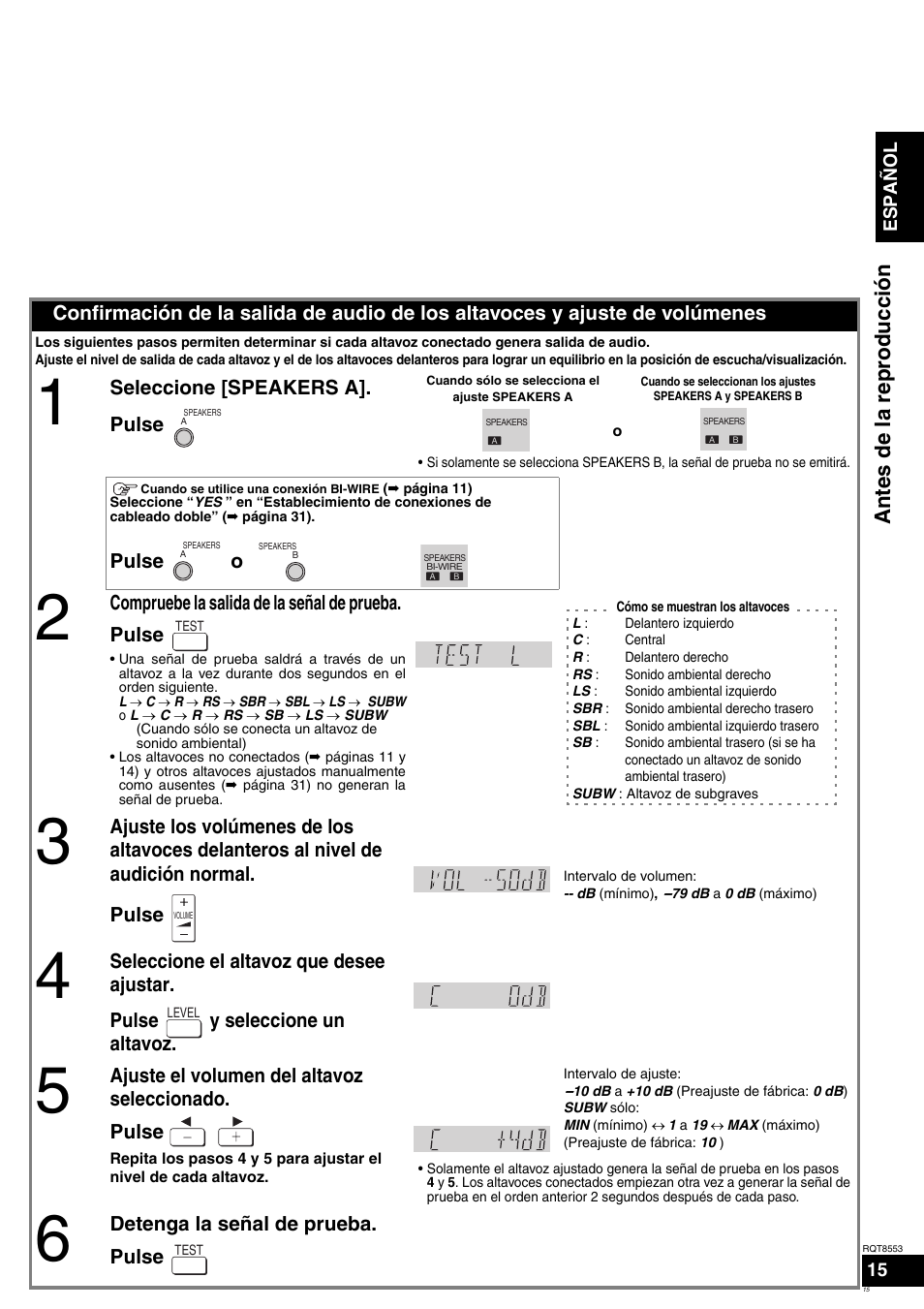 Antes de la r eproduc ción | Panasonic SAXR57 User Manual | Page 15 / 160