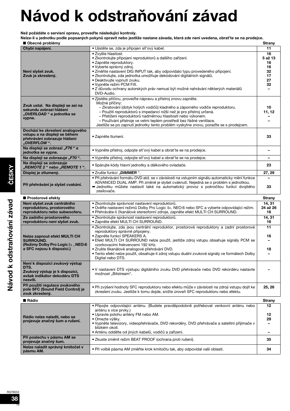 Návod k odstraňování závad, Návod k odstr a ň ován í záv a d, Česky | Panasonic SAXR57 User Manual | Page 158 / 160