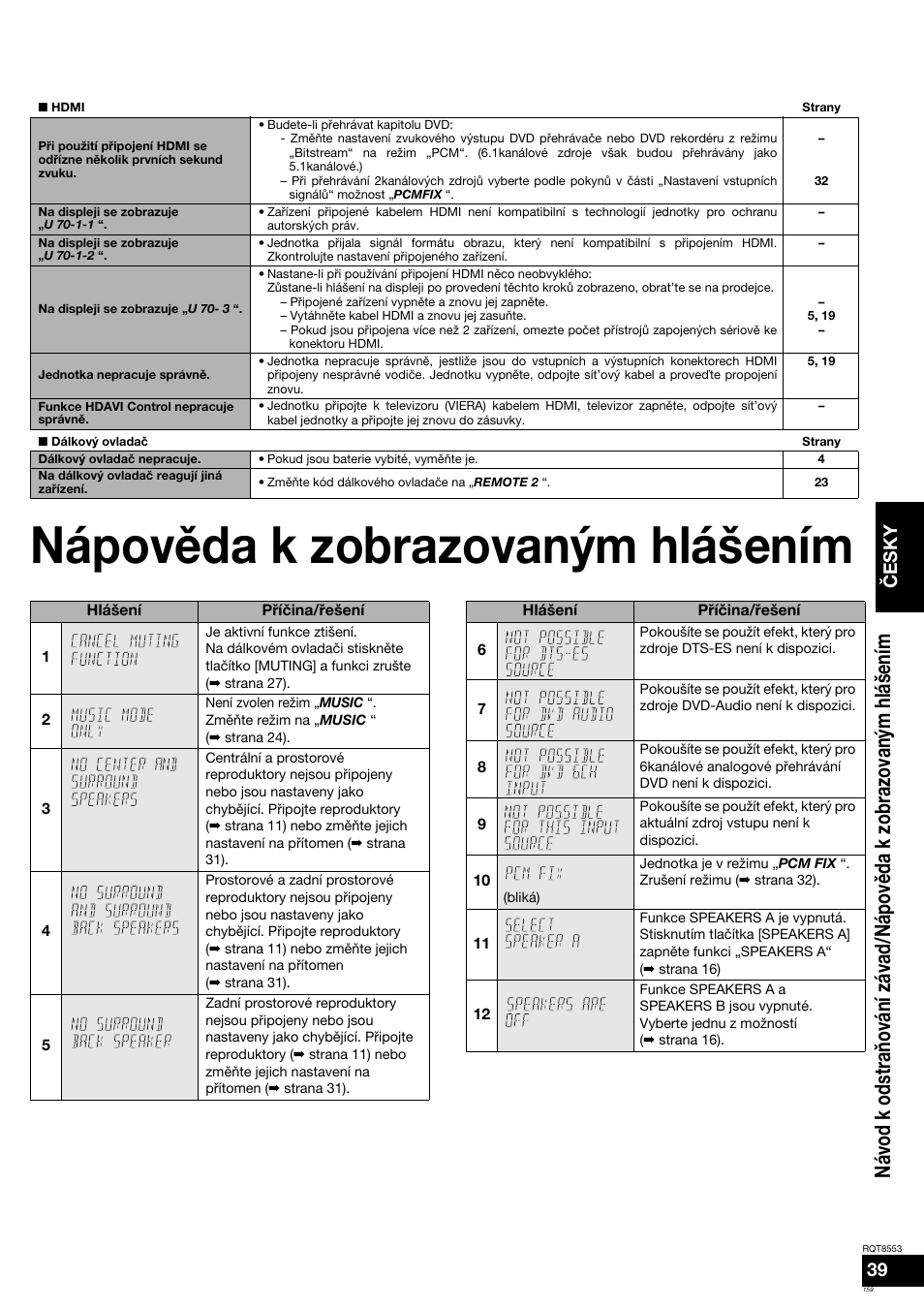 Nápověda k zobrazovaným hlášením, Před použitím č esky | Panasonic SAXR57 User Manual | Page 159 / 160