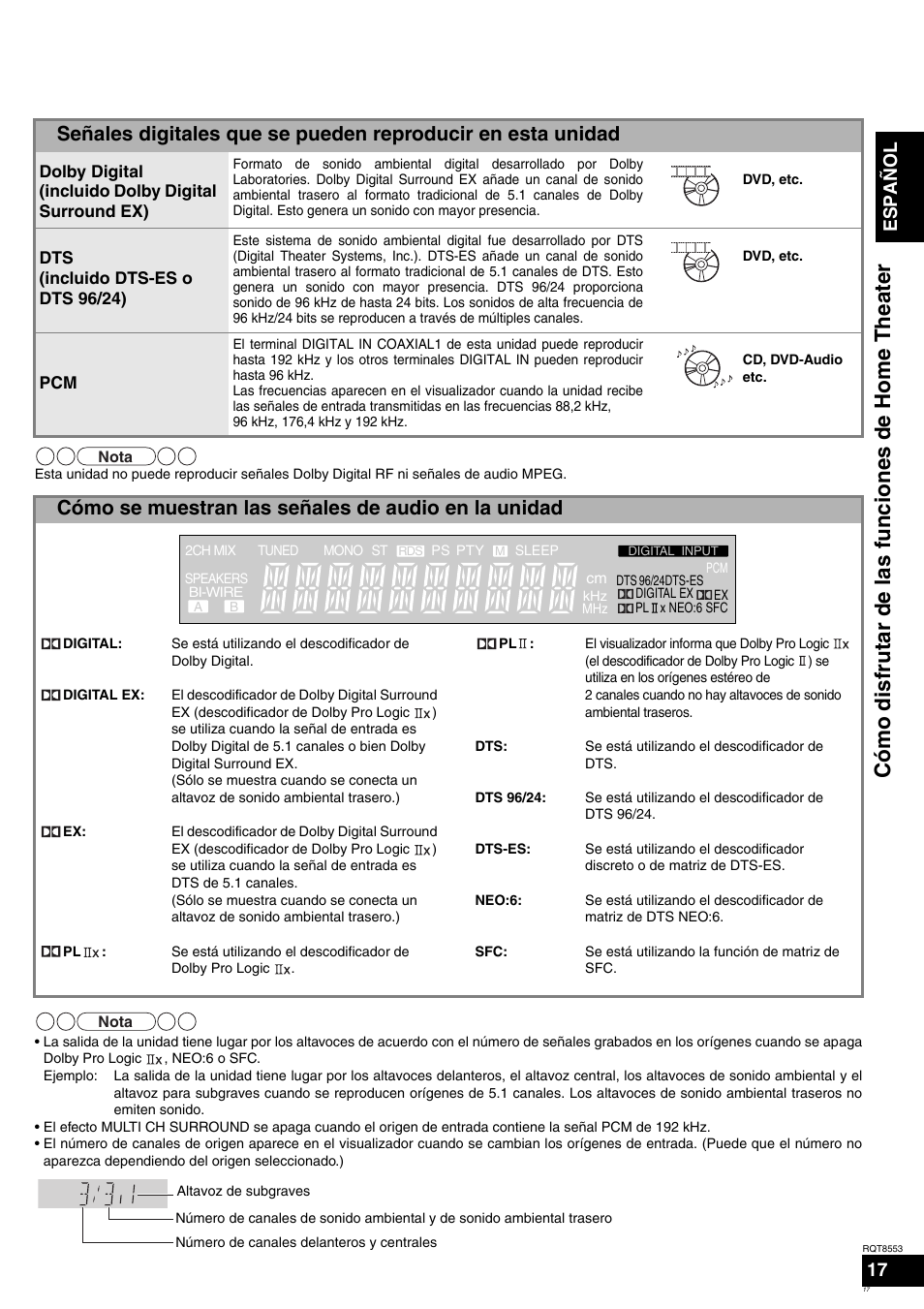 Cómo disfrutar de las fu nciones de home theater, Cómo se muestran las señales de audio en la unidad, Español 17 | Panasonic SAXR57 User Manual | Page 17 / 160